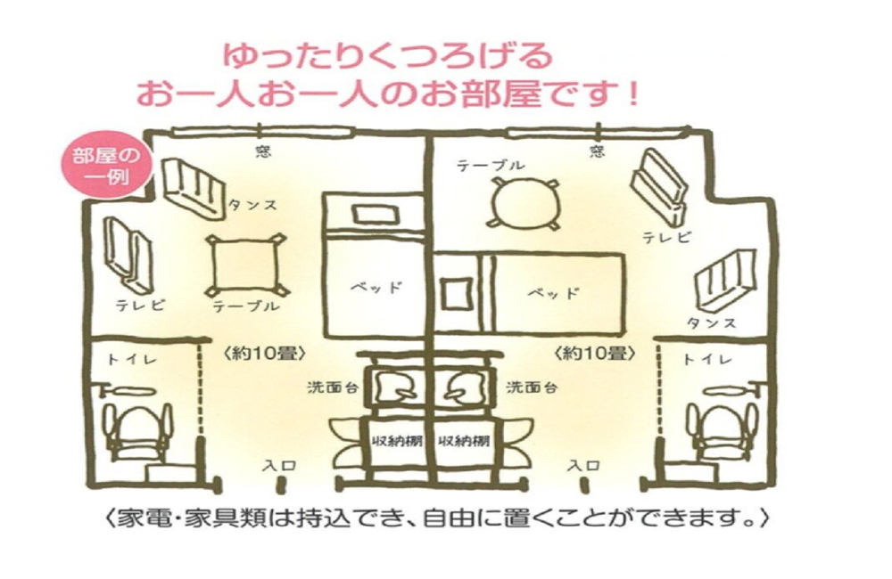 社会福祉法人楽生会
